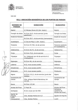 111.2 Ubicación Geográfica De Los Puntos De Parada