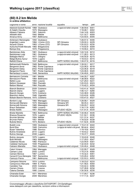 Walking Lugano 2017 (Classifica) Zeit: 14:38:21 Seite: 1