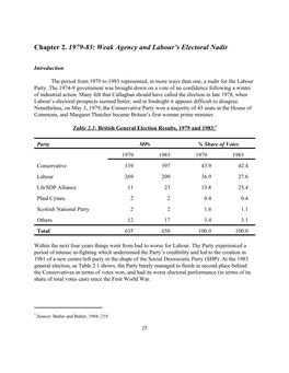 Chapter 2. 1979-83: Weak Agency and Labour's Electoral Nadir