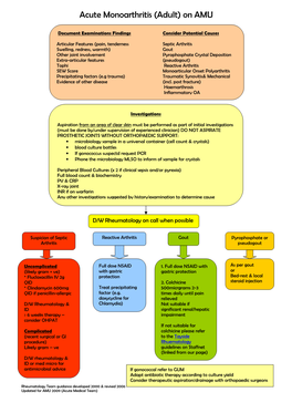 Acute Monoarthritis (Adult) on AMU