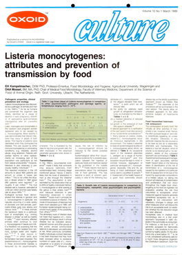 Listeria Monocytogenes: Attributes and Prevention of Transmission by Food