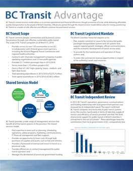 BC Transit Advantage