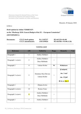 Brussels, 20 January 2020 LEM/Zv Draft Opinion by Sabine