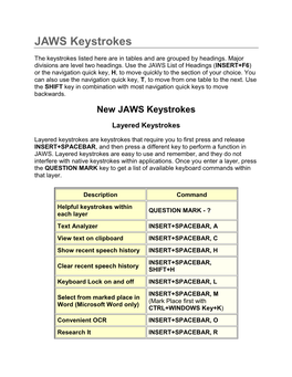 JAWS Keystrokes