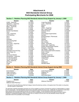 Attachment a IIAS Standards Interest Group Participating Merchants for 2008