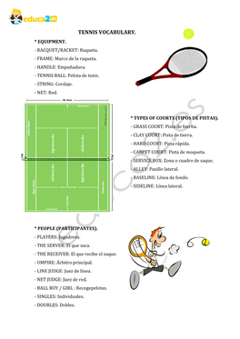 TENNIS-VOCABULARY.Pdf