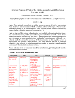 Pg. 1 Historical Register of Units of the Militia, Associators, and Minutemen