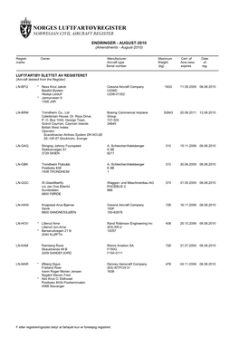 Norges Luftfartøyregister Norwegian Civil Aircraft Register