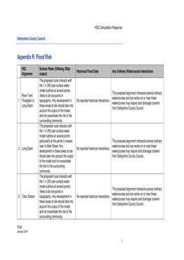 Appendix R Flood Risk Table