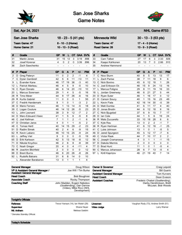 San Jose Sharks Game Notes