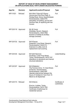 Report of Head of Development Management on Applications Dealt with Under Delegated Powers