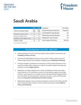 Saudi Arabia