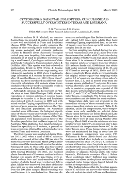 Cyrtobagous Salviniae (Coleoptera: Curculionidae) Successfully Overwinters in Texas and Louisiana