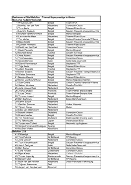 Deelnemers Elite/ Beloften : Telenet Superprestige Te Gieten 1 Wout Van