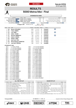 RESULTS 5000 Metres Men - Final