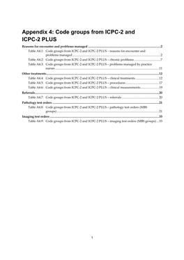 Appendix 4: Code Groups from ICPC-2 and ICPC-2 PLUS Reasons for Encounter and Problems Managed