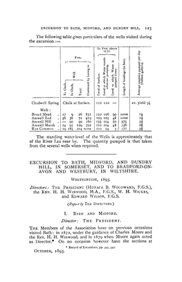 Excursion to Bath, Midford, and Dundry Hill, in Somerset, and to Bradford-On-Avon and Westbury, in Wiltshire