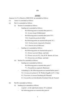 Sante/10711/2018-En Annex