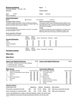 Eirenis Levantinus Region: 8 Taxonomic Authority: Schmidtler, 1993 Synonyms: Common Names
