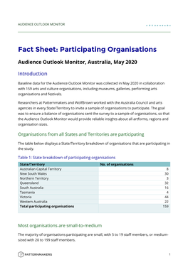 REVISED Participating Organisations Fact Sheet May