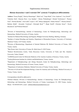 Supplementary Information Histone Deacetylase 1 and 2 Restrain CD4+