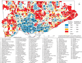 Low Other* Dwelling Density Availability of Destinations