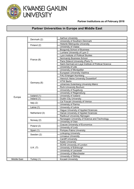 Partner Universities in Europe and Middle East