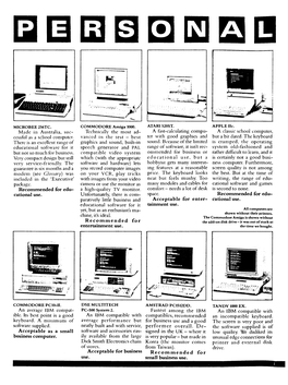 Feature Comparison of Computers by Choice Magazine