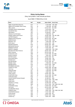 Entry List by Name Entry List by Name / Liste D'inscrits Par Noms