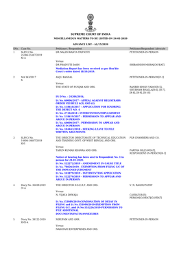 Supreme Court of India Miscellaneous Matters to Be Listed on 24-01-2020