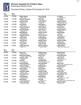 Shriners Hospitals for Children Open Groupings & Starting Times Thursday & Friday, October 03 & October 04, 2019