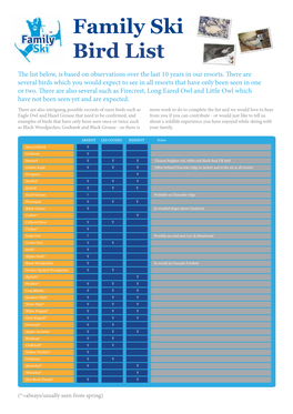Family Ski Bird List