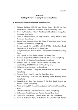 Annex 1 12 March 2021 Buildings Covered by Compulsory Testing