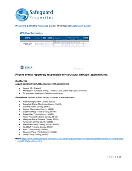 Safeguard Properties Western Wildfire Reference Guide