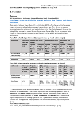 Stonehouse NDP Housing and Population Evidence at May 2016