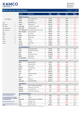 MENA Markets Daily Report 16 AUG 2021.Xlsm