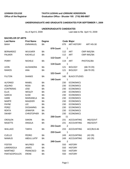 LEHMAN COLLEGE TAVITA LUCKHAI and LORRAINE HENDERSON BAAH EMMANUEL BA 079 ART HISTORY ART HIS-30 079 Count 1 BERNARD