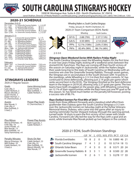 South Carolina Stingrays Hockey 3300 W