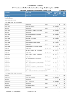 Government of Karnataka Provisional Ward Wise