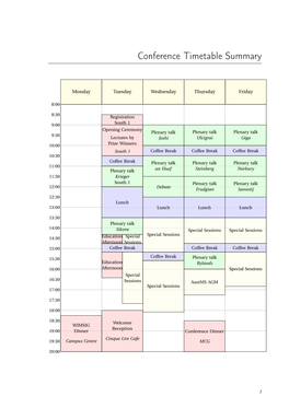 Conference Timetable Summary