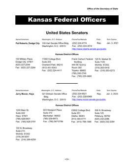 Kansas Federal Officers