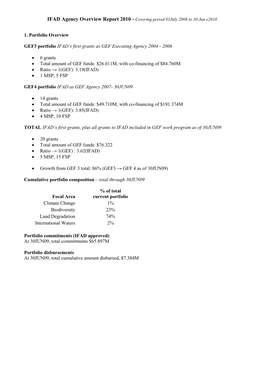 Section 2 Portfolio Performance by Focal Area