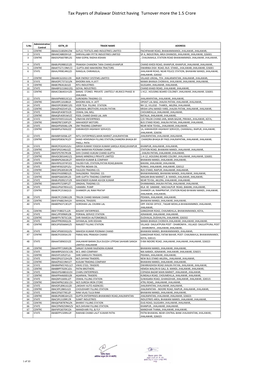 Tax Payers of Jhalawar District Having Turnover More the 1.5 Crore