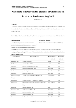 An Update of Review on the Presence of Oleanolic Acid in Natural Products at Aug 2010