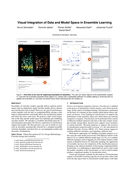 Visual Integration of Data and Model Space in Ensemble Learning