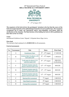 10Th International Chess Festival RIGA TECHNICAL UNIVERSITY OPEN