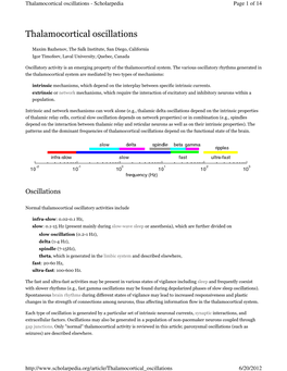 Thalamocortical Oscillations - Scholarpedia Page 1 of 14