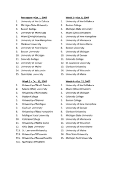 Preseason – Oct. 1, 2007 Week 2 – Oct. 8, 2007 1. University of North Dakota 1. University of North Dakota 2. Michigan State University 2