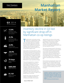 Manhattan Market Report