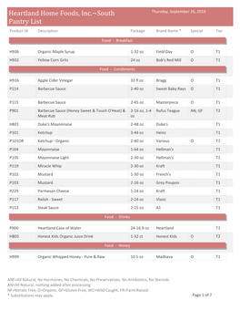 Heartland Home Foods, Inc.~South Pantry List